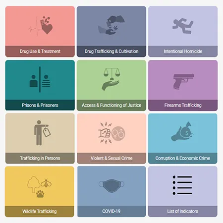 icons showing the twelve thematic areas of the data portal